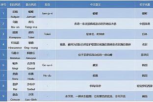 188bet金宝搏官邮箱注册截图2