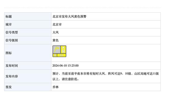 中国区媒体代表马德兴FIFA最佳投票：哈兰德、梅西、小蜘蛛