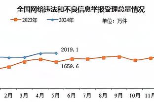 手感一般但全面！塔图姆15中6&罚球13中12拿下25分8板7助