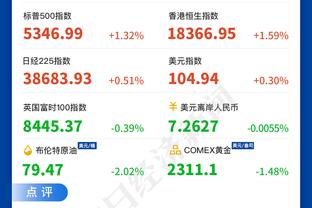 分板助队史最高？字母哥成历史第4人 此前仅乔丹詹姆斯和KG做到过